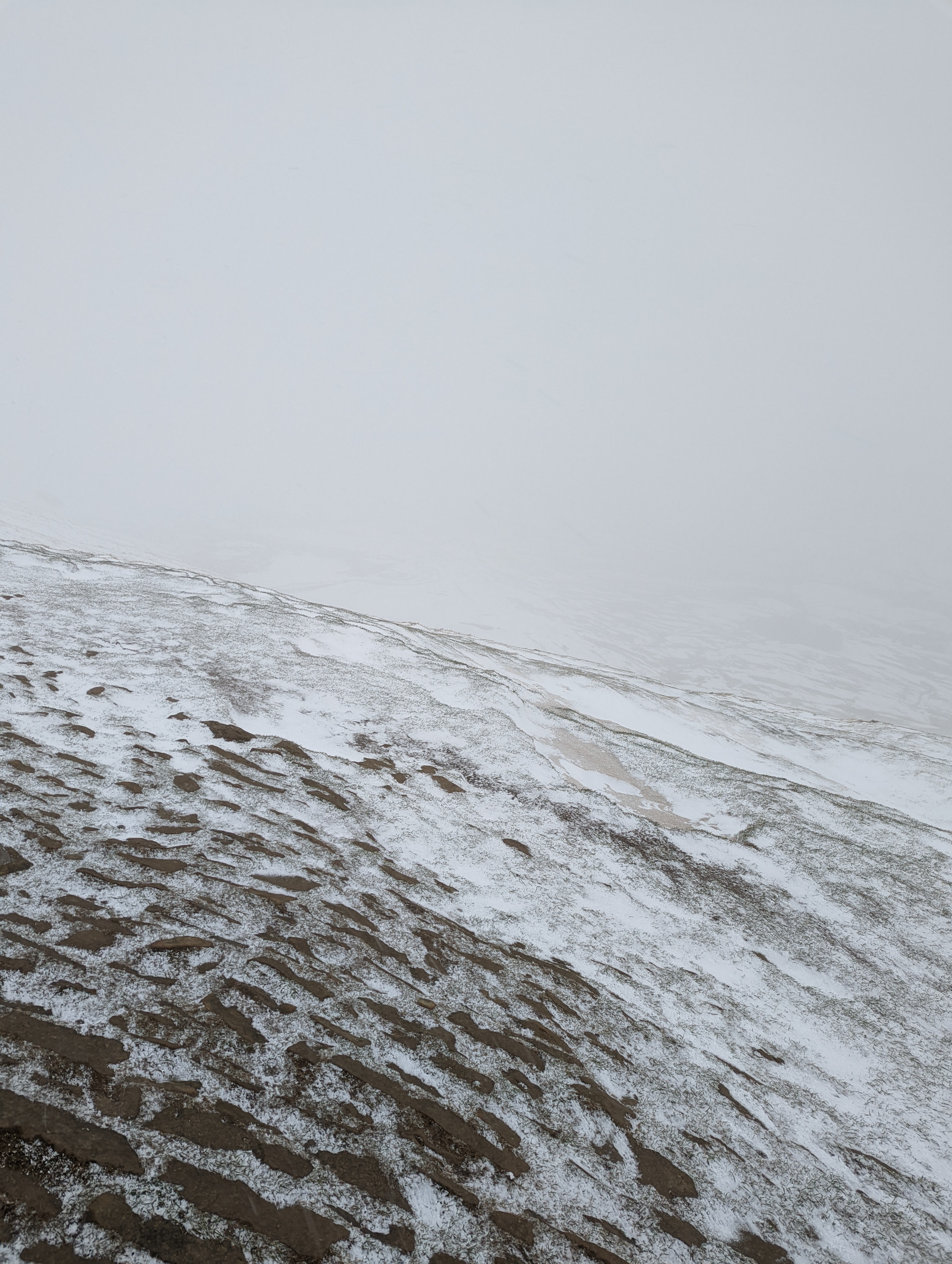 Mam Tor Summit